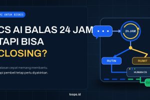 CS AI Bisa Balas 24 Jam, tapi Bisa Beneran Closing?