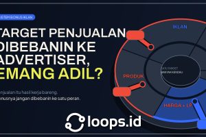 Target Penjualan Dibebanin ke Advertiser, Emang Adil?