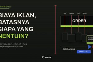 Biaya Iklan, Batasnya Siapa yang Nentuin?
