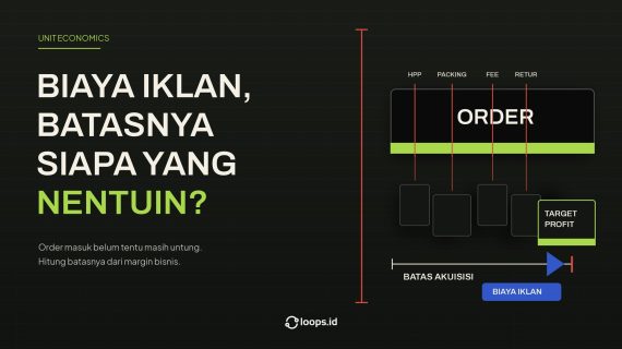 Biaya Iklan, Batasnya Siapa yang Nentuin?