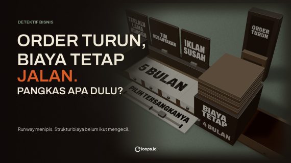Order Turun, Biaya Tetap Jalan: Apa yang Harus Dipangkas Dulu?