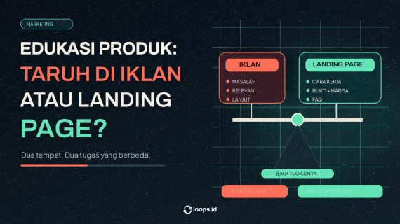 Edukasi Produk, Taruh di Iklan atau Landing Page?